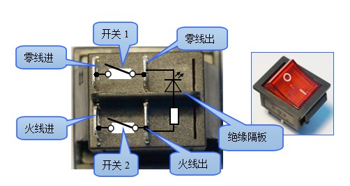 船型開關,船形開關,翹板開關