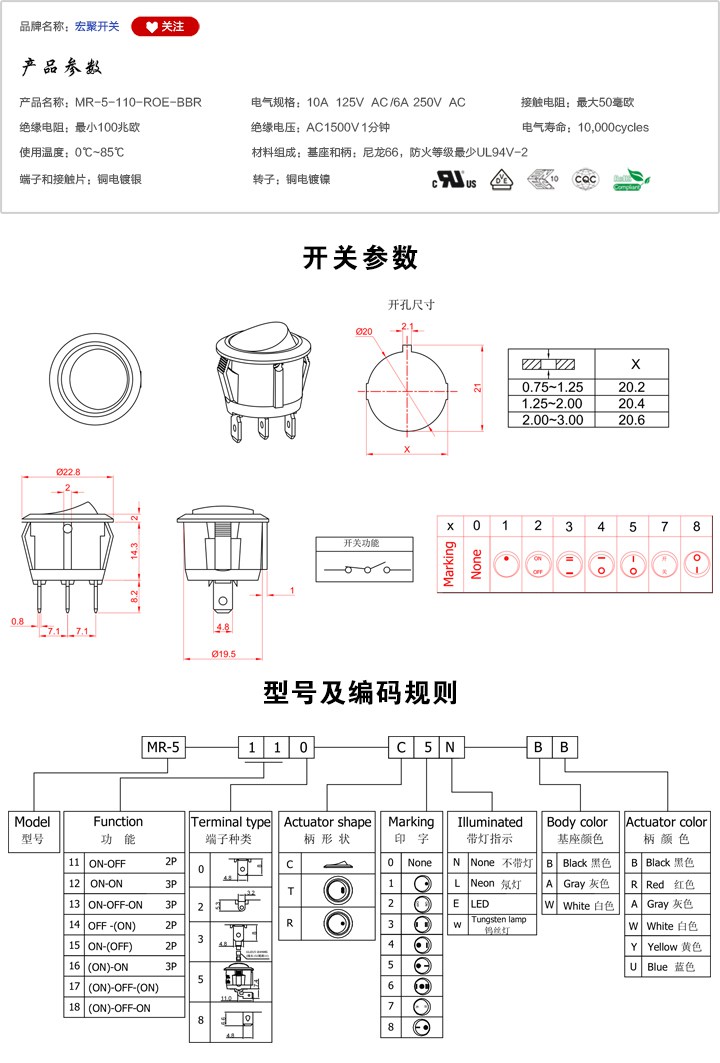 MR-5-110-R0E-BBR船型開關(guān)參數(shù)尺寸.jpg