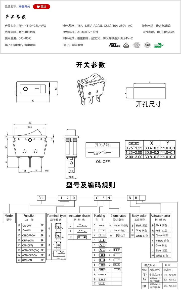R-1-110-C5L-WG船型開關參數尺寸.jpg