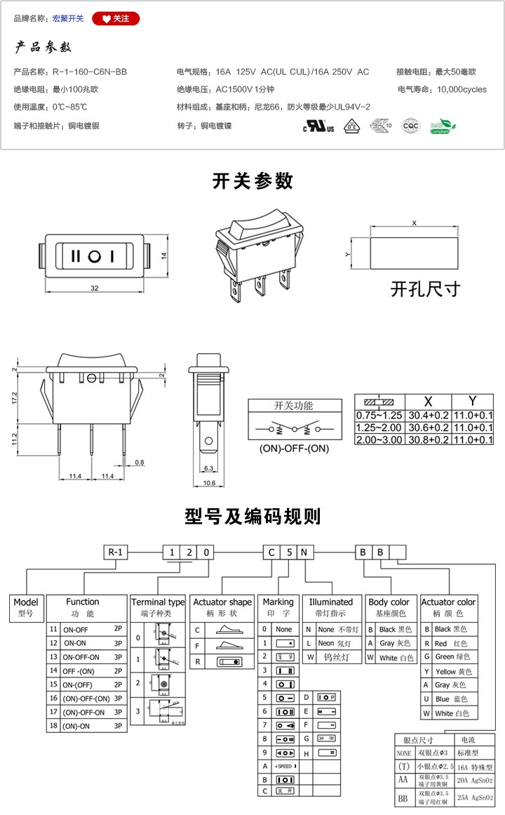 R-1-160-C6N-BB船型開關參數尺寸.jpg