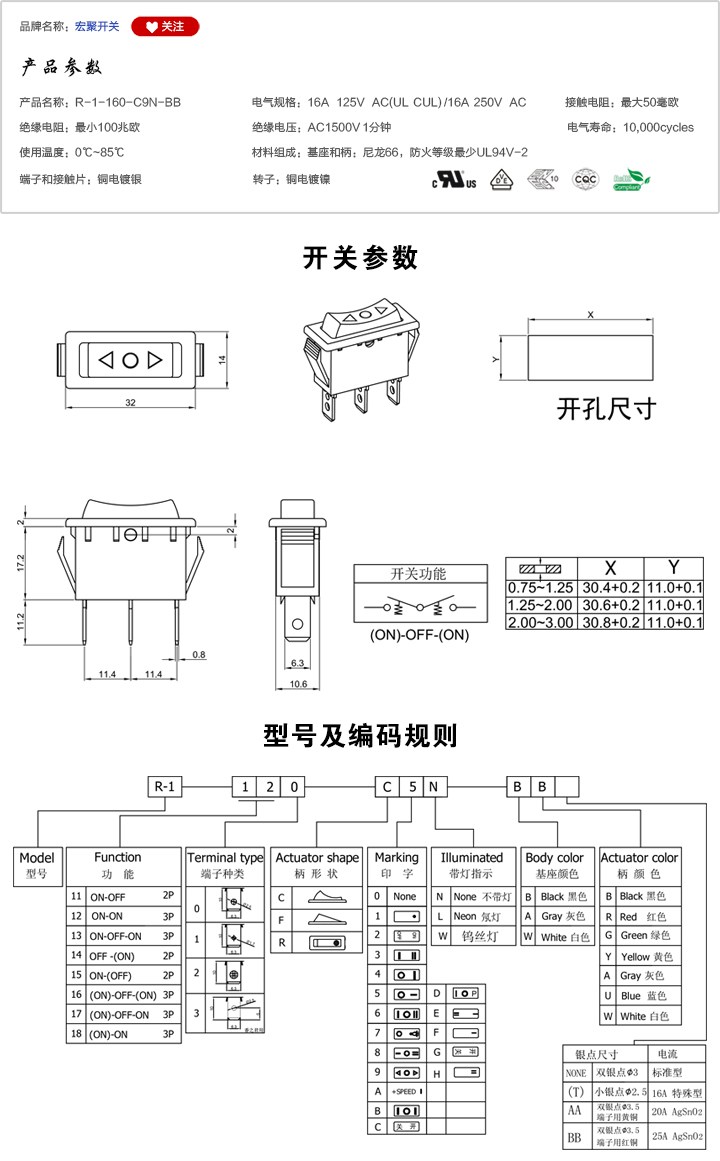 R-1-160-C9N-BB船型開關參數尺寸.jpg