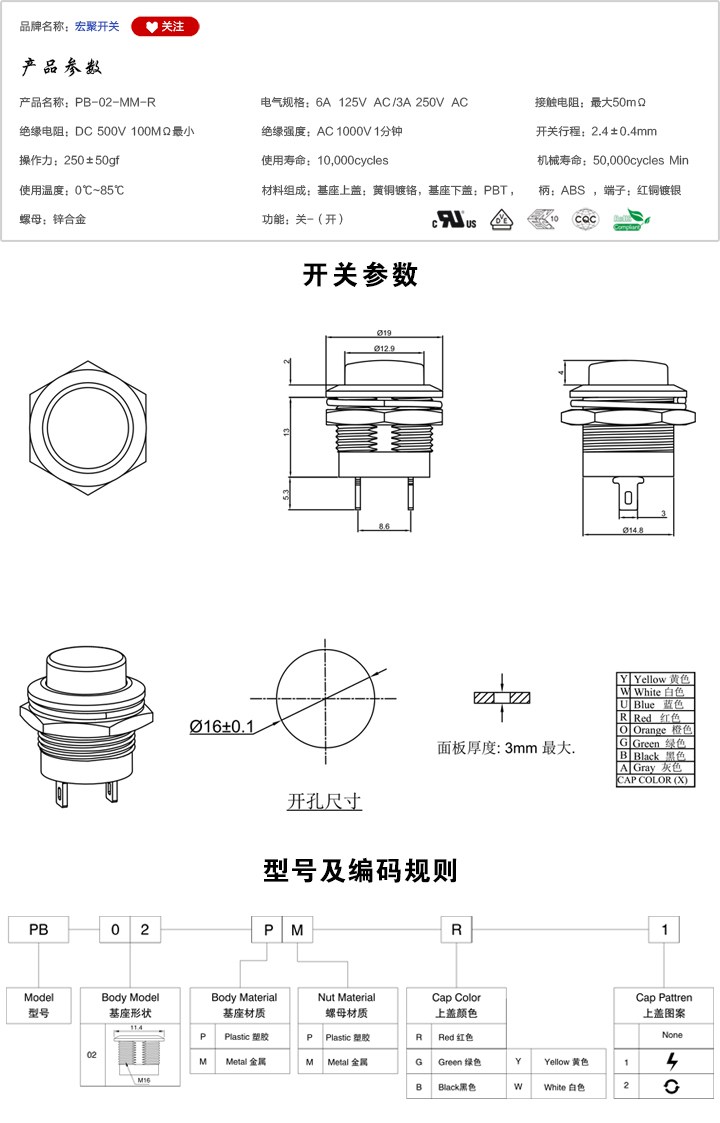 PB-02-MM-R按鍵開關參數尺寸.jpg
