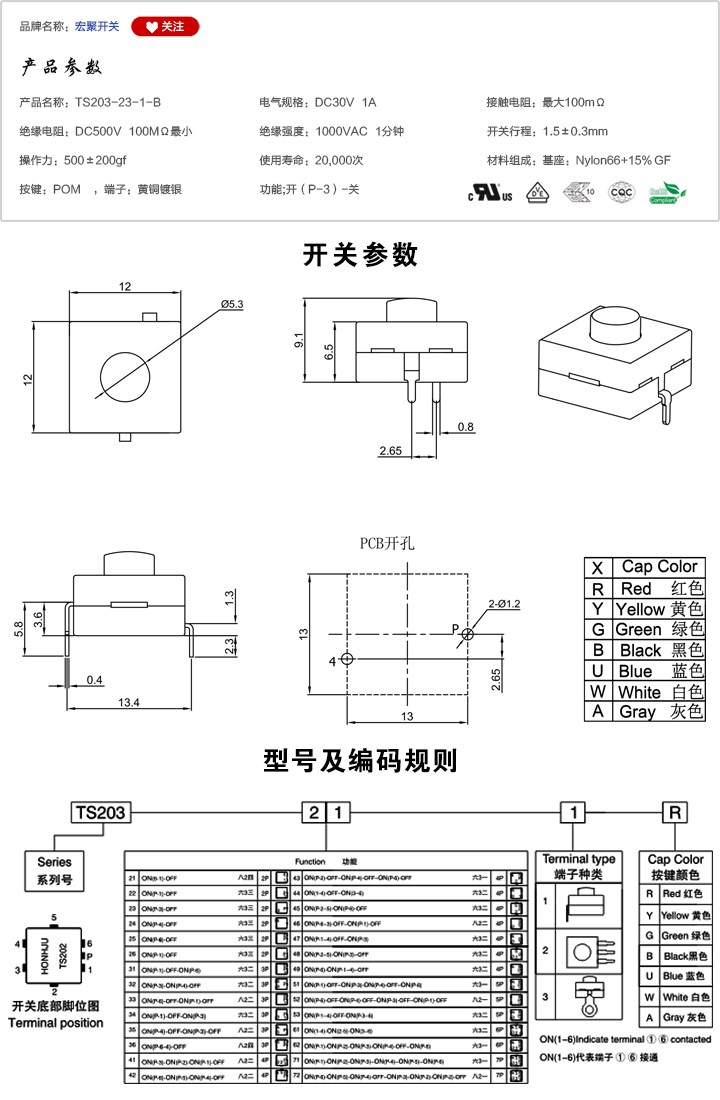 TS203-23-1-B手電筒開關(guān)參數(shù)尺寸.jpg