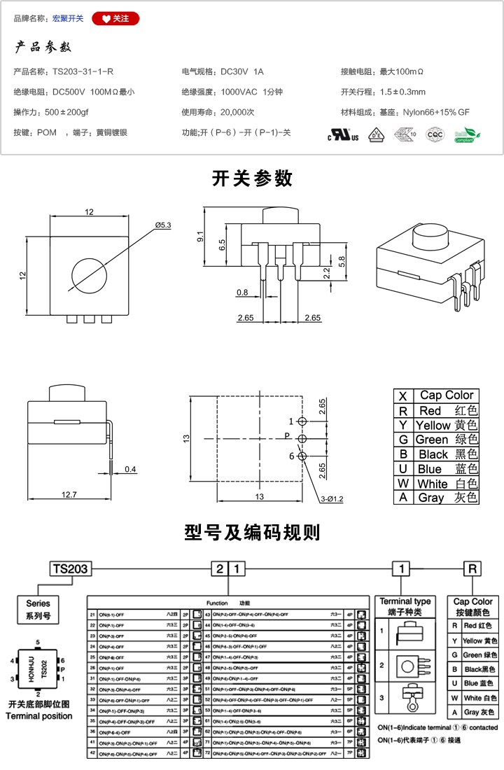TS203-31-1-R手電筒開關參數尺寸.jpg