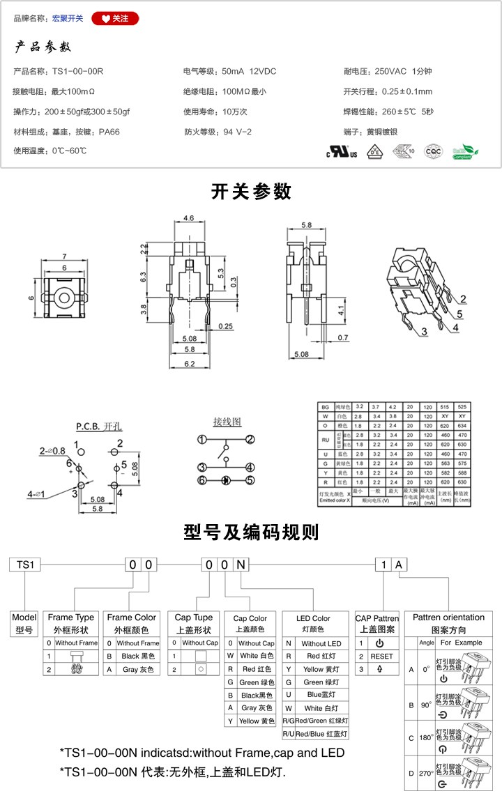 TS1-00-00R開關(guān)參數(shù)尺寸.jpg