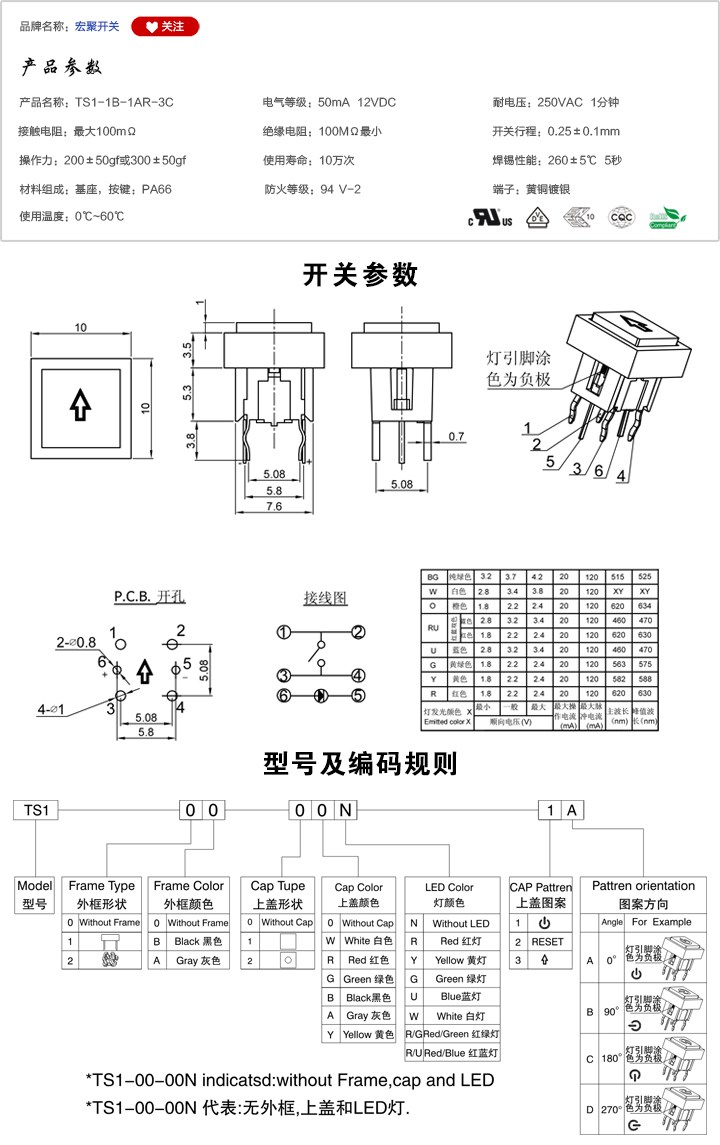 TS1-1B-1AR-3C開關參數尺寸.jpg