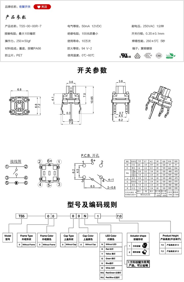 TS5-00-00R-7開關(guān)參數(shù)尺寸.jpg