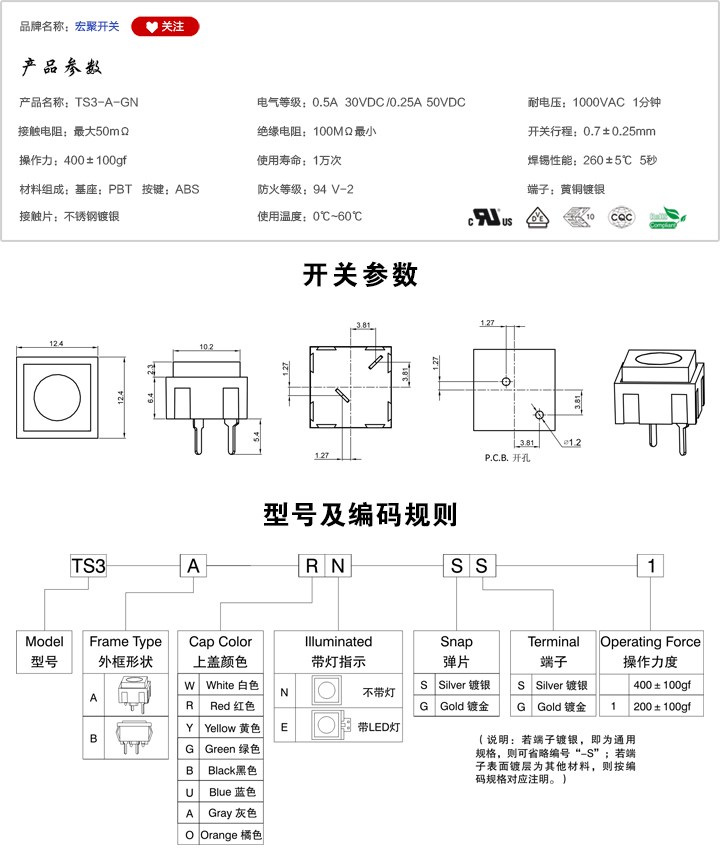 TS3-A-GN開關(guān)參數(shù)尺寸.jpg