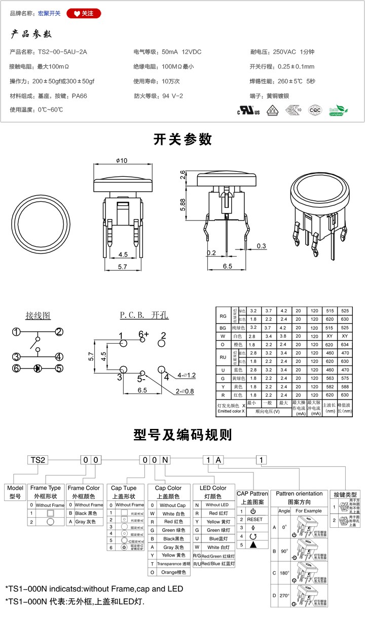 TS2-00-5AU-2A開關參數(shù)尺寸.jpg