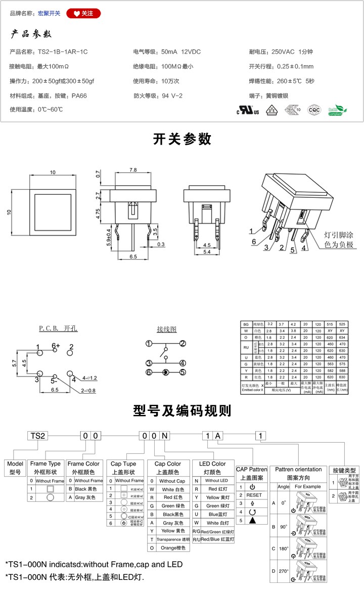 TS2-1B-1AR-1C開關參數尺寸.jpg