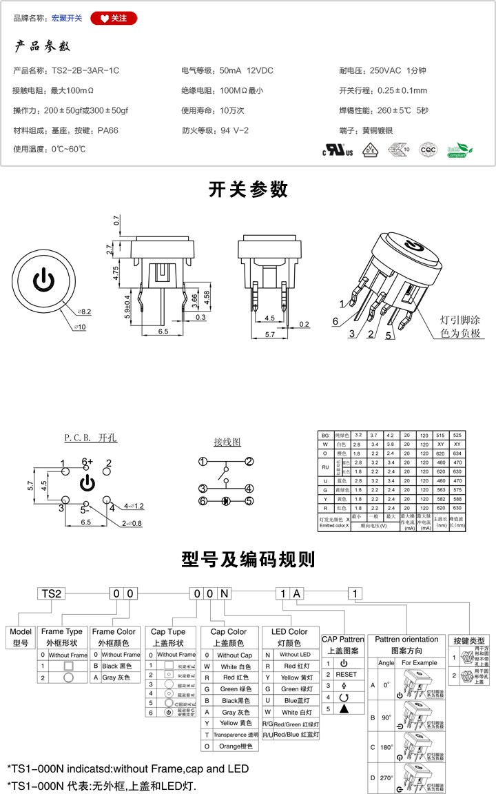 TS2-2B-3AR-1C開關參數尺寸.jpg