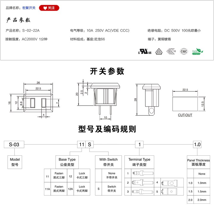 S-02-22A插座參數尺寸.jpg