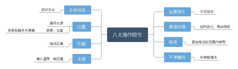輕觸開關.jpg